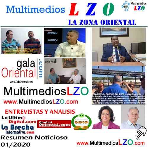 Resumen Noticioso - MultimediosLZO