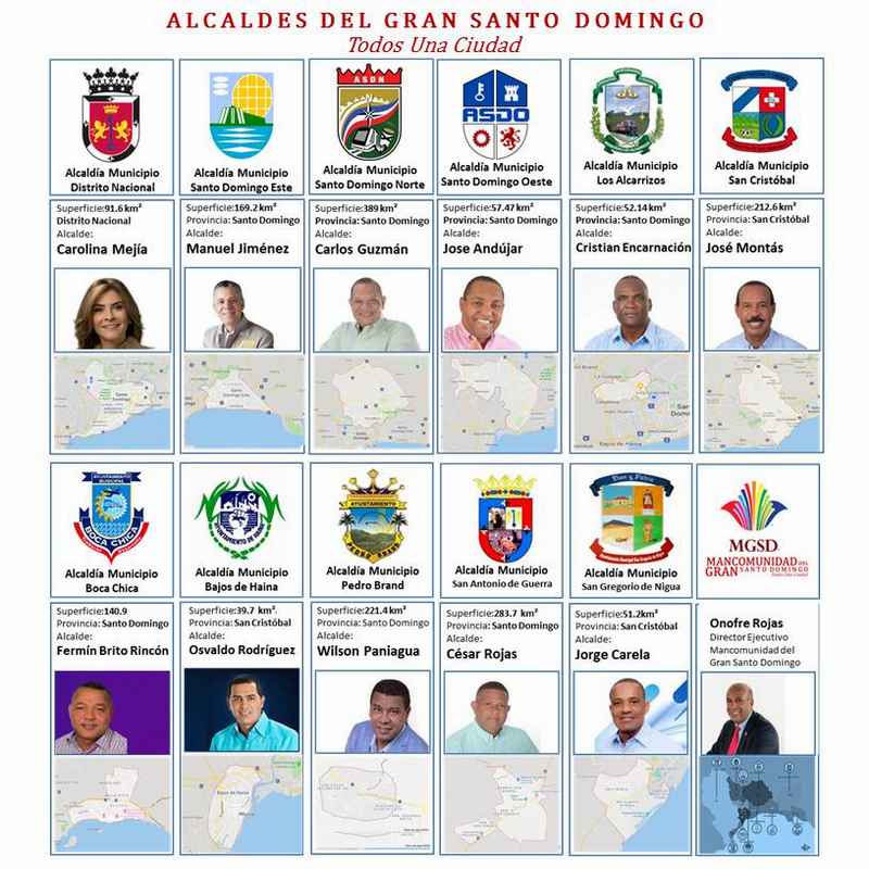 alcaldes-del-Gran-Santo-Domingo