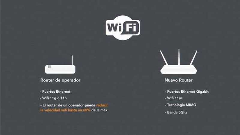 wifi en casa