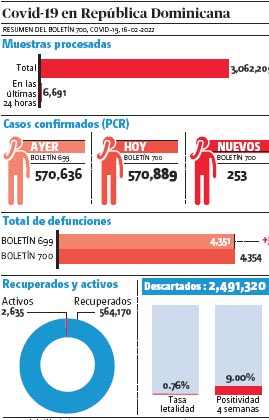 boletin